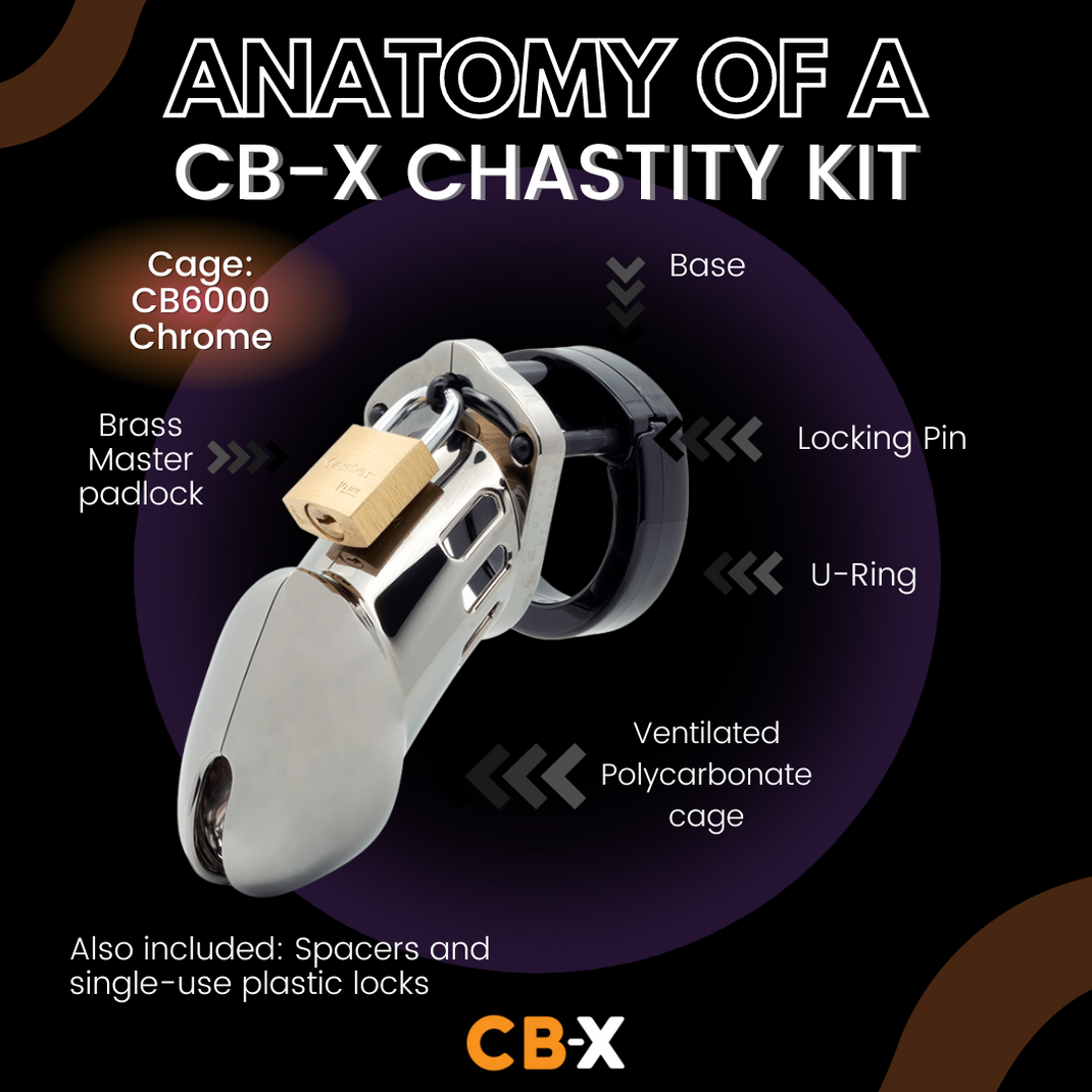 CB-X Chastity Award Winning Cock Cages